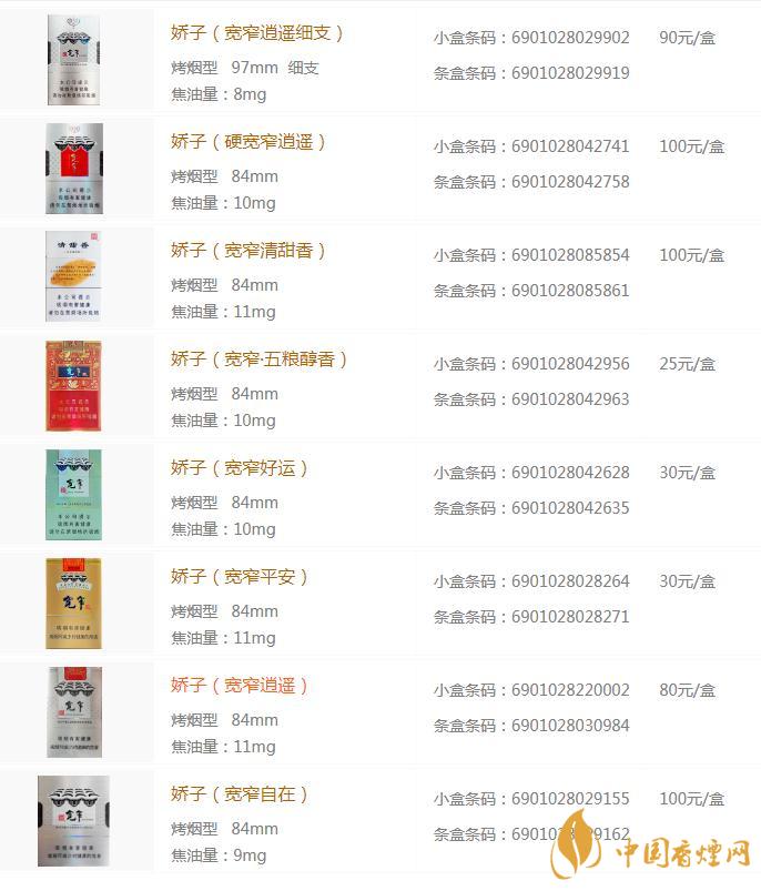 2020寬窄香煙價格表圖大全  寬窄香煙哪個好抽