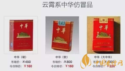 云霄香煙是什么意思？中國最大的假煙基地介紹