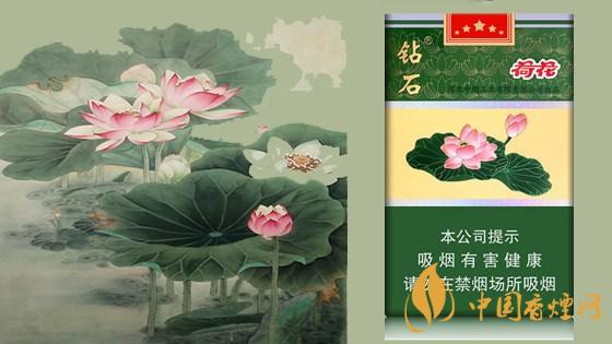 2020荷花細(xì)支煙多少錢一包？2020荷花細(xì)支煙價格表和圖片