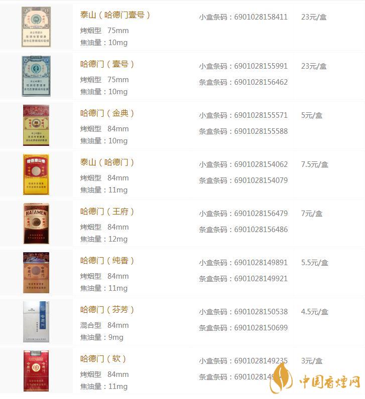 哈德門香煙多少錢一條   哈德門香煙價(jià)格表圖片一覽2020