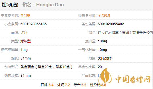 紅河道多少錢(qián)一包 紅河道香煙價(jià)格表圖片一覽