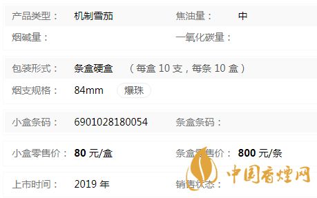 昭君煙多少錢(qián)一盒  黃鶴樓昭君故里香煙價(jià)格查詢
