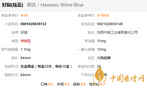 好貓炫藍(lán)香煙價(jià)格一覽表 好貓炫藍(lán)多少錢(qián)一包