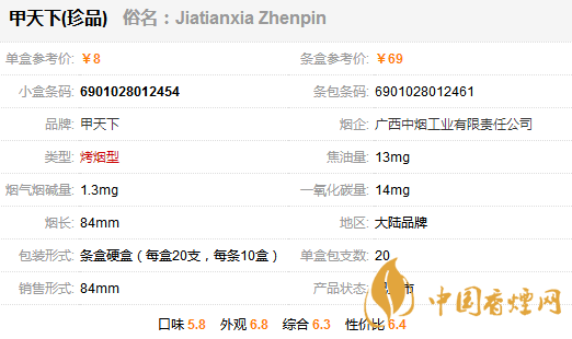 甲天下珍品一條多少錢(qián) 甲天下珍品香煙價(jià)格表圖一覽