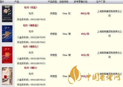 牡丹藍(lán)中支小盒多少錢？牡丹香煙價(jià)格表2020最新