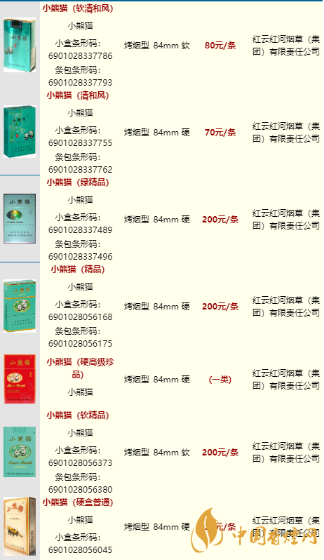 小熊貓家園16支裝的多少一條？小熊貓香煙價(jià)格表2020