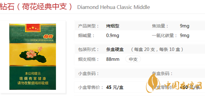 鉆石牌香煙新品2020 鉆石荷花經典中支價格表圖