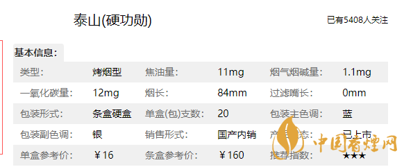 泰山硬功勛多少錢一盒？泰山硬功勛價(jià)格參數(shù)介紹2020