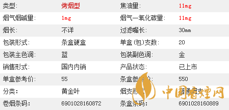黃金葉茗仕之風(fēng)多少錢一條？黃金葉茗仕之風(fēng)價格大全2020
