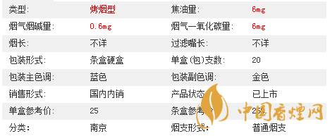 南京夢(mèng)都爆珠多少錢一盒價(jià)格2020？南京夢(mèng)都爆珠價(jià)格及參數(shù)2020