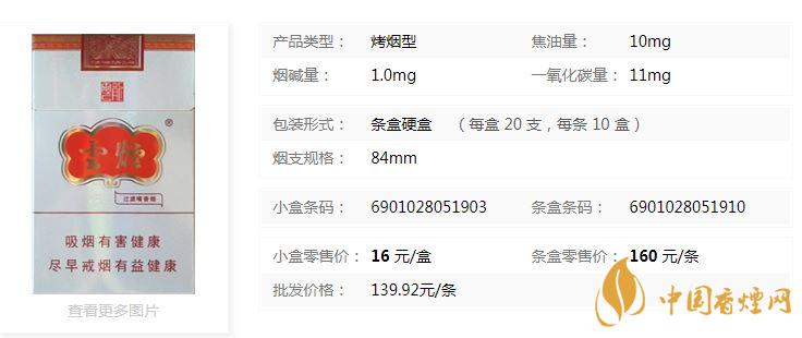 云煙云龍怎么樣？云煙云龍包裝及口感參數(shù)2020