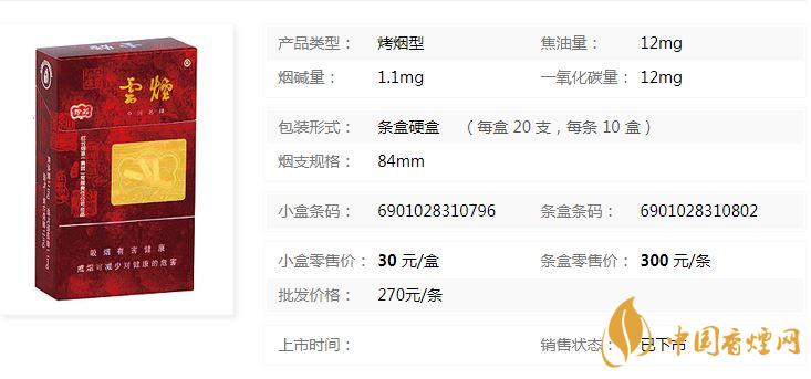 云煙珍品硬盒多少錢(qián)？云煙珍品硬盒香煙價(jià)格2020