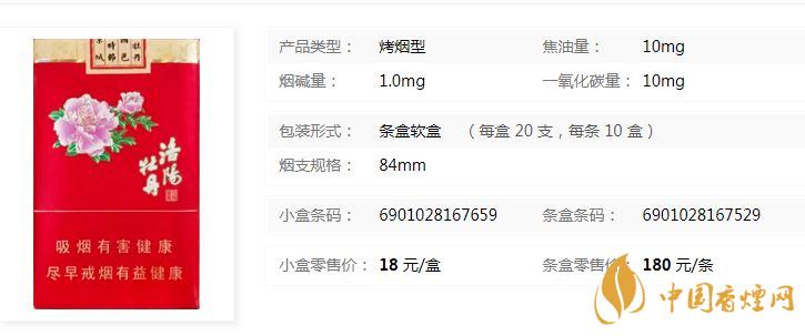 黃金葉洛陽(yáng)軟牡丹什么價(jià)位？黃金葉洛陽(yáng)軟牡丹價(jià)格介紹2020
