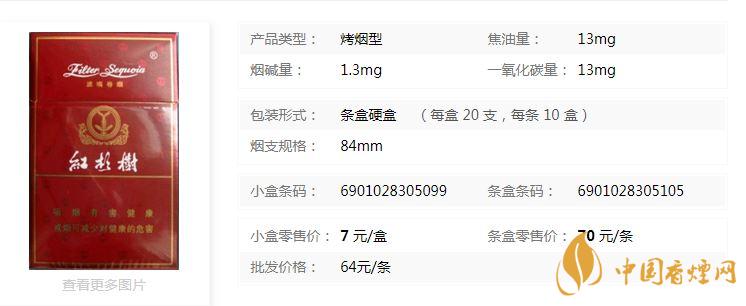 紅杉樹精品香煙多少錢？紅杉樹精品香煙價格一覽
