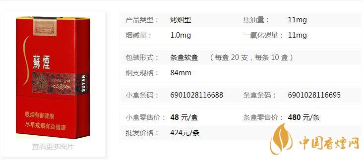 蘇煙吉祥軟包多少錢？蘇煙吉祥紅色軟包價格一覽