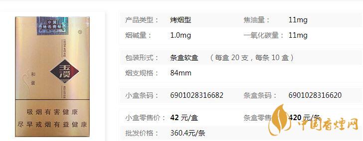玉溪軟和諧軟包多少錢？玉溪軟和諧香煙價(jià)格及參數(shù)