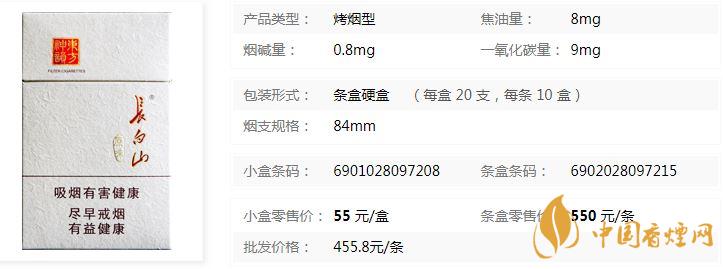 長(zhǎng)白山原味煙多少錢(qián)一條 長(zhǎng)白山原味香煙價(jià)格查詢介紹