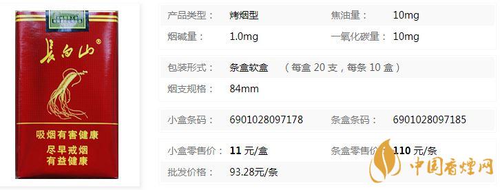 長(zhǎng)白山紅人參軟包多少錢(qián)一盒 長(zhǎng)白山紅人參軟包價(jià)格