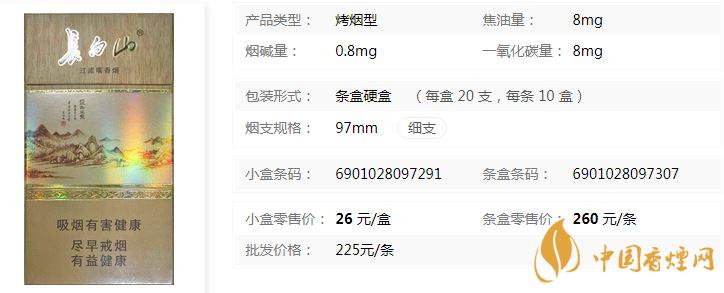 長白山沉香煙什么價 長白山沉香煙硬盒價格表及參數