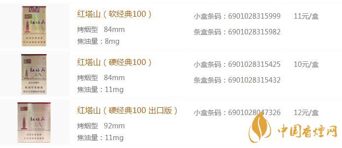 紅塔山經典100價格多少 紅塔山經典100好抽嗎