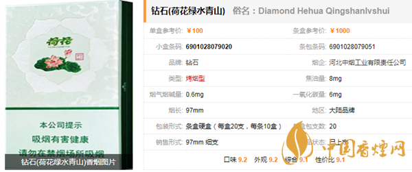 鉆石細(xì)支荷花煙多少錢一盒 細(xì)支荷花煙價格及參數(shù)一覽