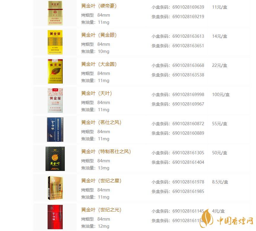 黃金葉香煙種類大全 黃金葉香煙價格表和圖片一覽