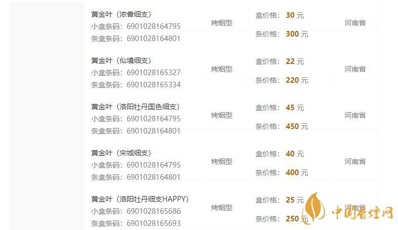 黃金葉香煙國色細(xì)煙賣多少錢 黃金葉香煙細(xì)煙價(jià)格