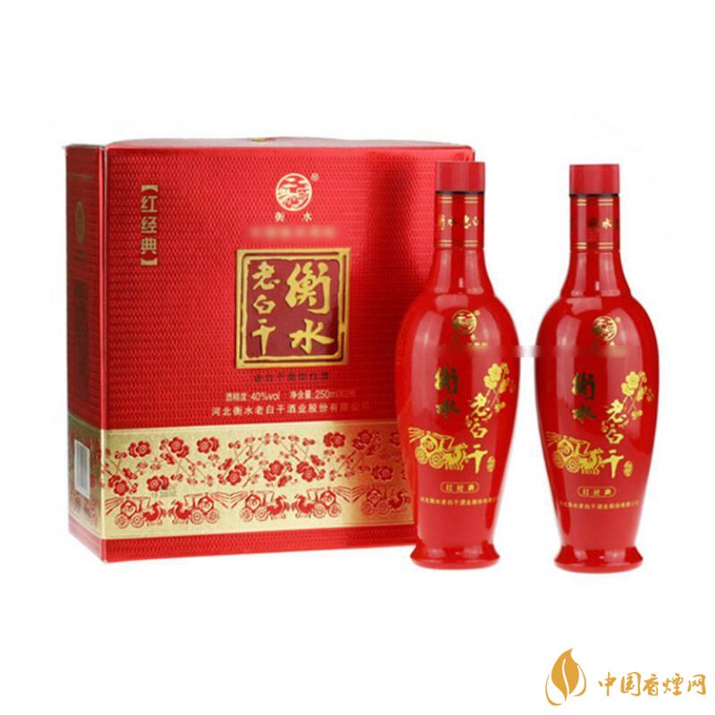 白酒有幾種香型，白酒香型分類及特點2021