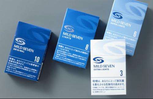 10元進(jìn)口女士香煙排行榜，圣羅蘭香煙你見(jiàn)過(guò)嗎