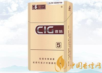 20元左右貴煙價(jià)格表及圖片，貴煙一直在創(chuàng)新