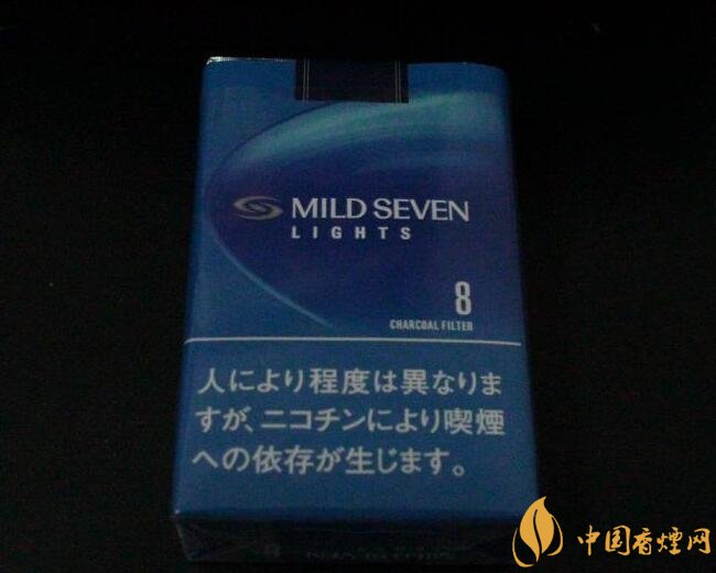 歷史最悠久香煙品牌排行榜，萬寶路成立116年