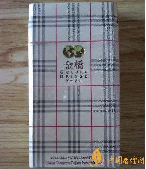 2018年云煙新上八款中支煙，云煙中支煙有哪些