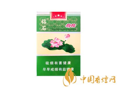 荷花煙多少錢一盒？2020荷花煙圖片大全